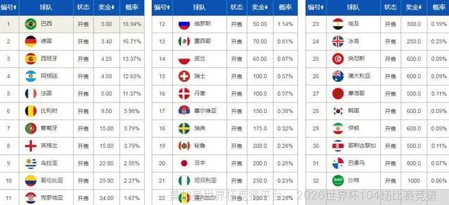 使用方法与注意事项